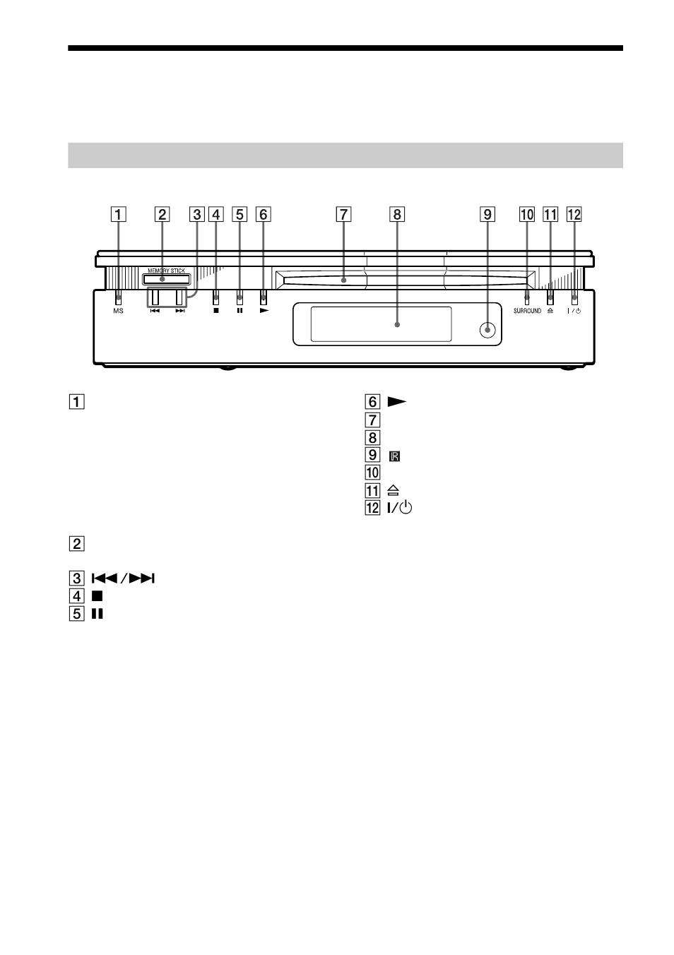 Index to parts and controls | Sony DVP-F41MS User Manual | Page 10 / 108