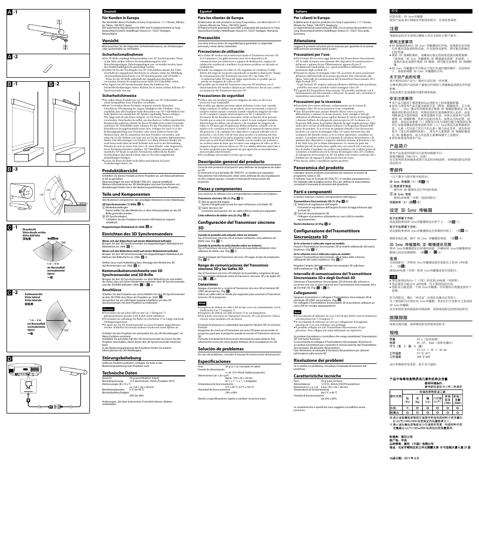 Sony TMR-PJ1 User Manual | Page 2 / 2