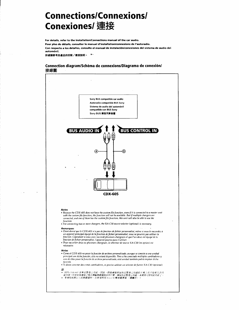 Bus control in, Connections/connexions/ conexiones | Sony CDX-605 User Manual | Page 5 / 11
