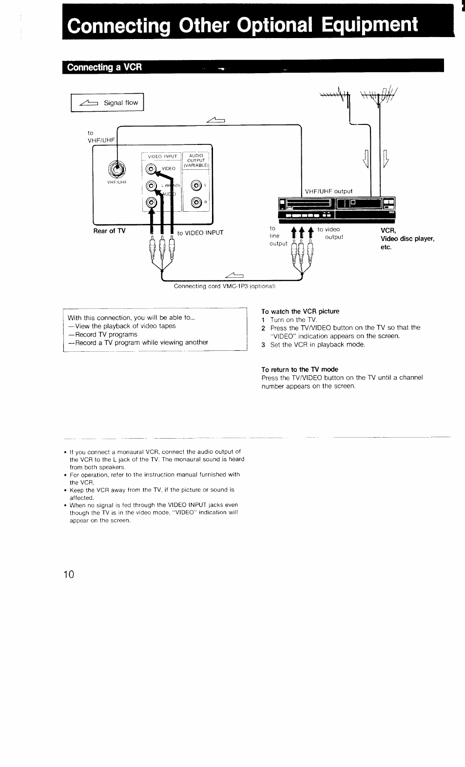 Connecting other optional equipment, Connecting a vcr, Connecting other optionai equipment | Sony KV-27TS20 User Manual | Page 10 / 19