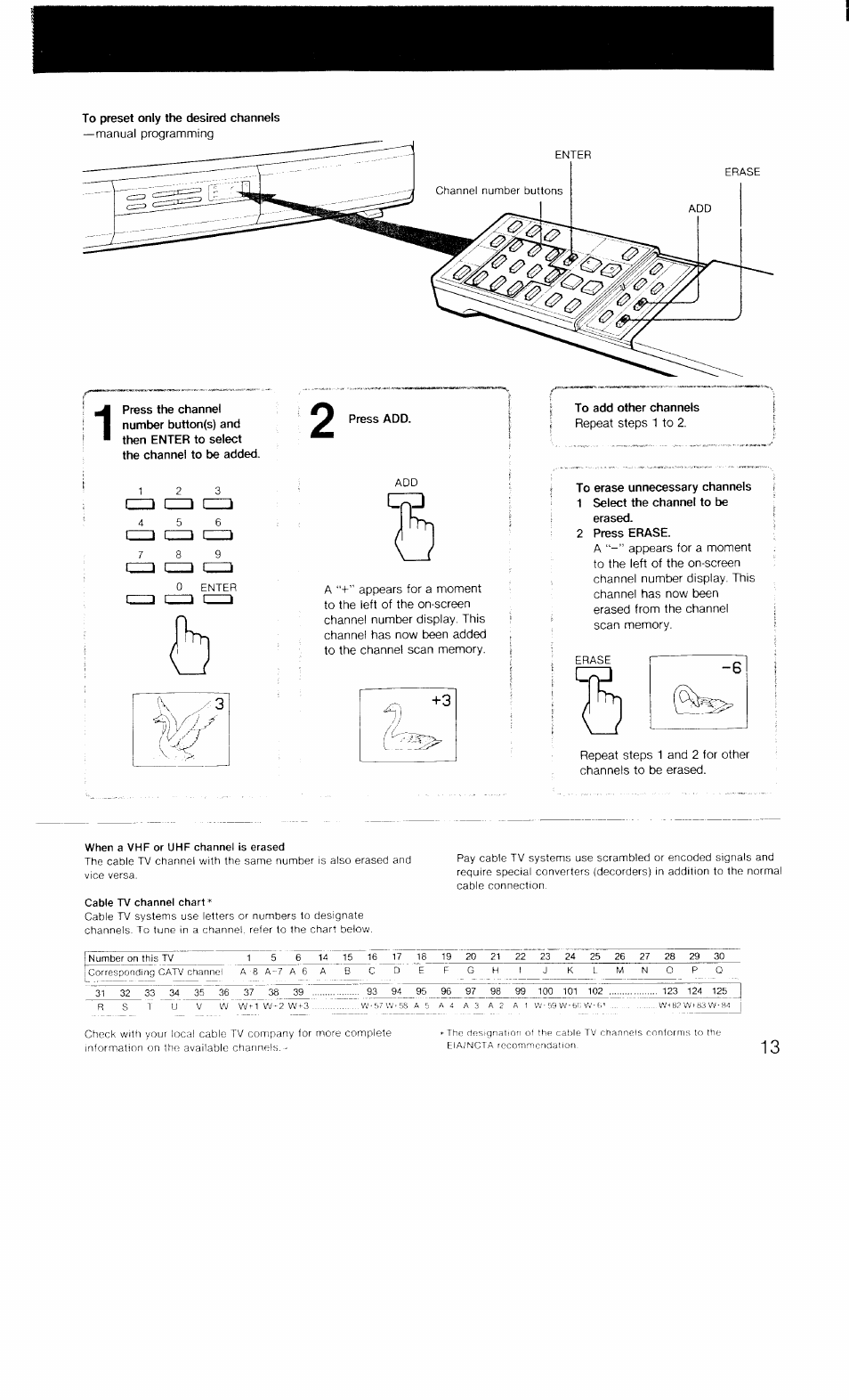Sony KV-27TS20 User Manual | Page 13 / 19
