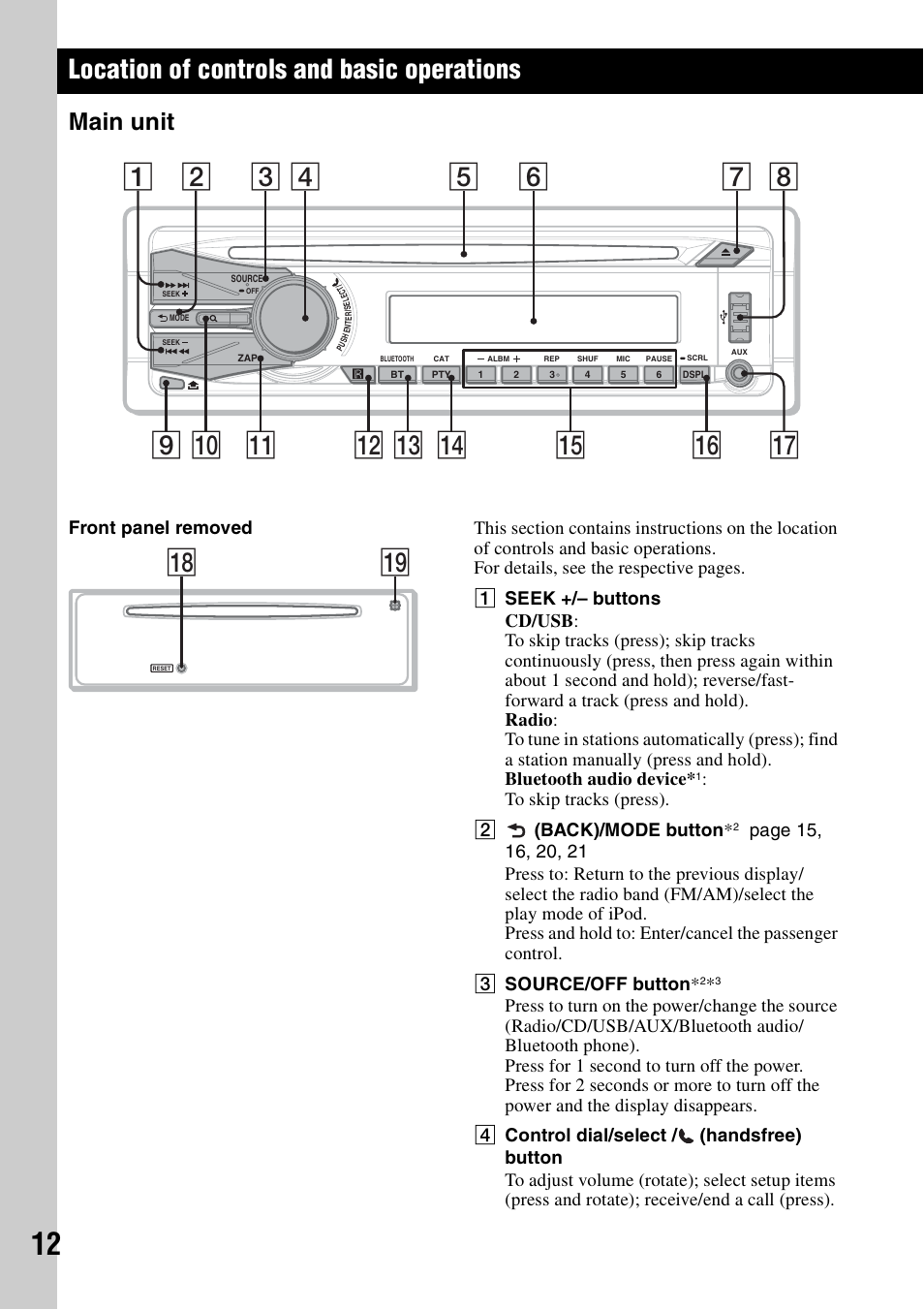 Location of controls and basic operations, Main unit, Ql qk | Sony MEX-BT38UW User Manual | Page 12 / 72