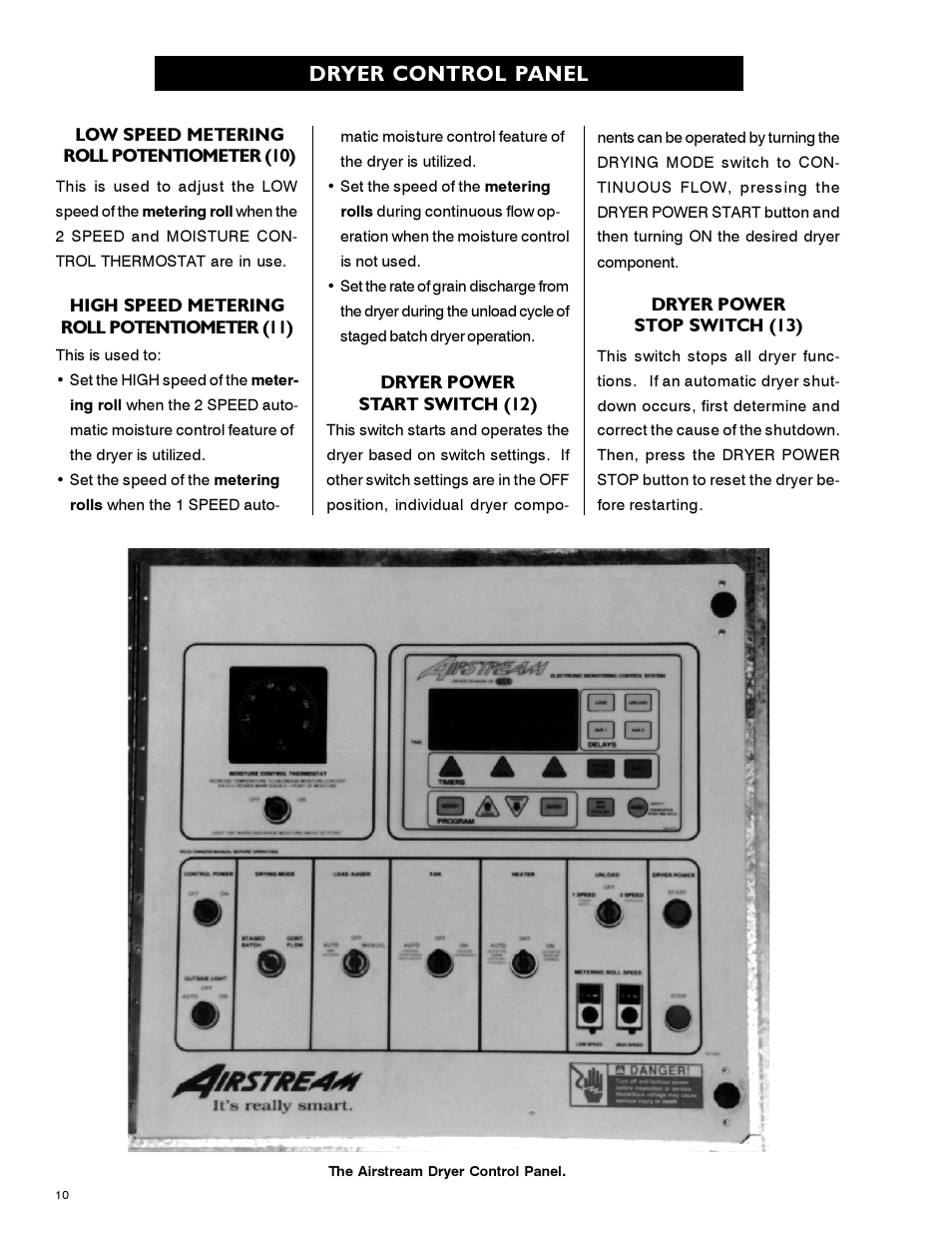 Dryer control panel | Airstream 1100 SERIES SINGLE FAN PNEG-339 User Manual | Page 10 / 54