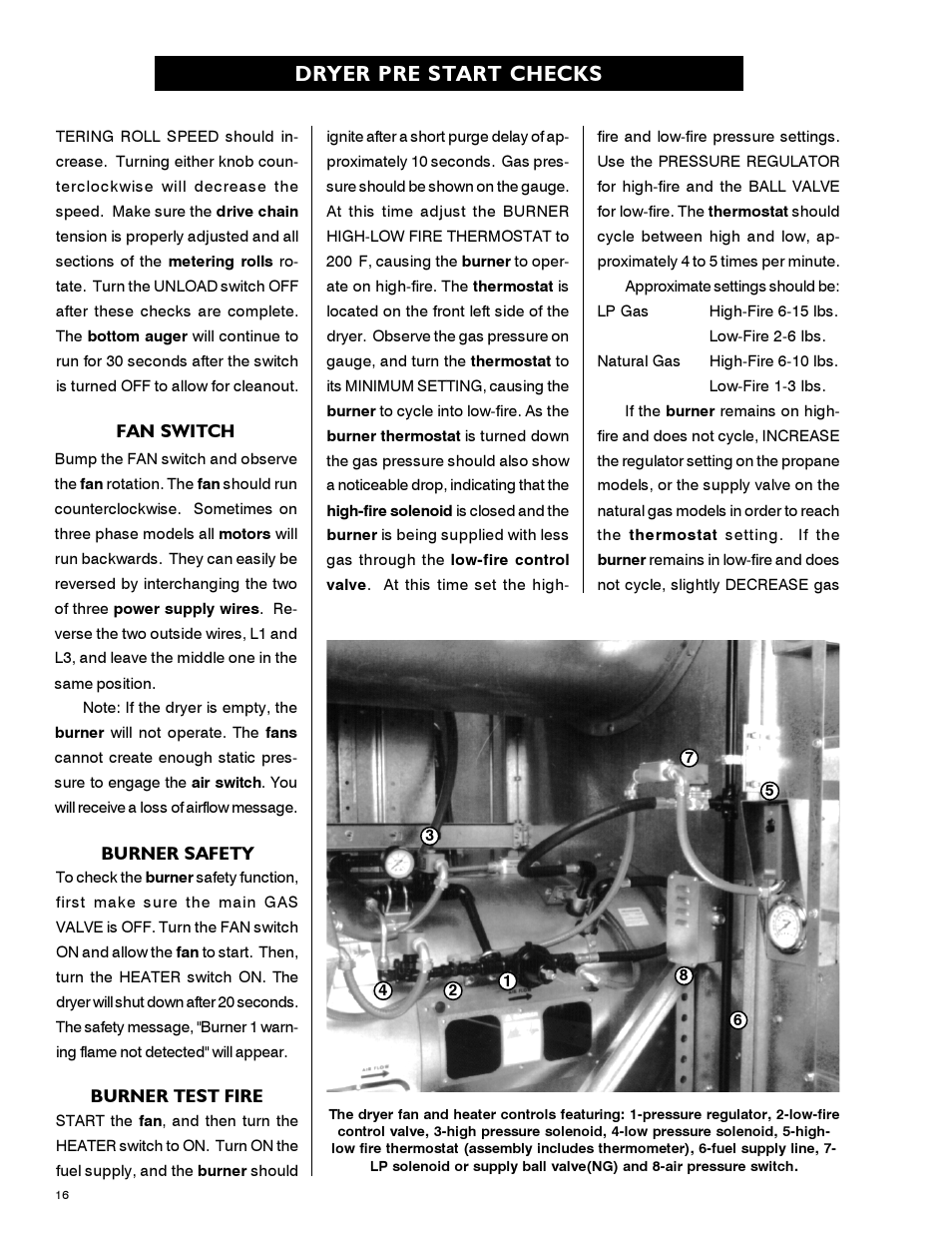 Dryer pre start checks | Airstream 1100 SERIES SINGLE FAN PNEG-339 User Manual | Page 16 / 54