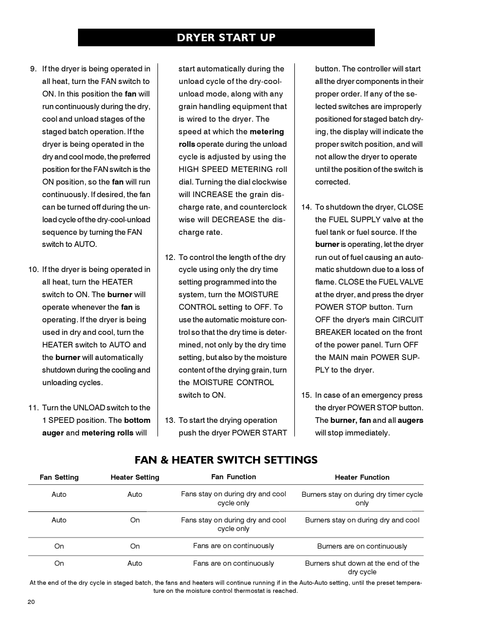 Dryer start up, Fan & heater switch settings | Airstream 1100 SERIES SINGLE FAN PNEG-339 User Manual | Page 20 / 54