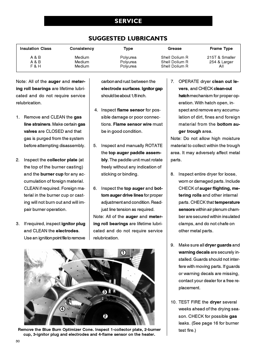 Service suggested lubricants | Airstream 1100 SERIES SINGLE FAN PNEG-339 User Manual | Page 30 / 54