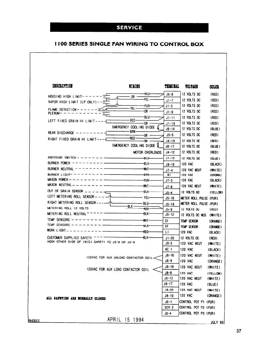 Airstream 1100 SERIES SINGLE FAN PNEG-339 User Manual | Page 37 / 54