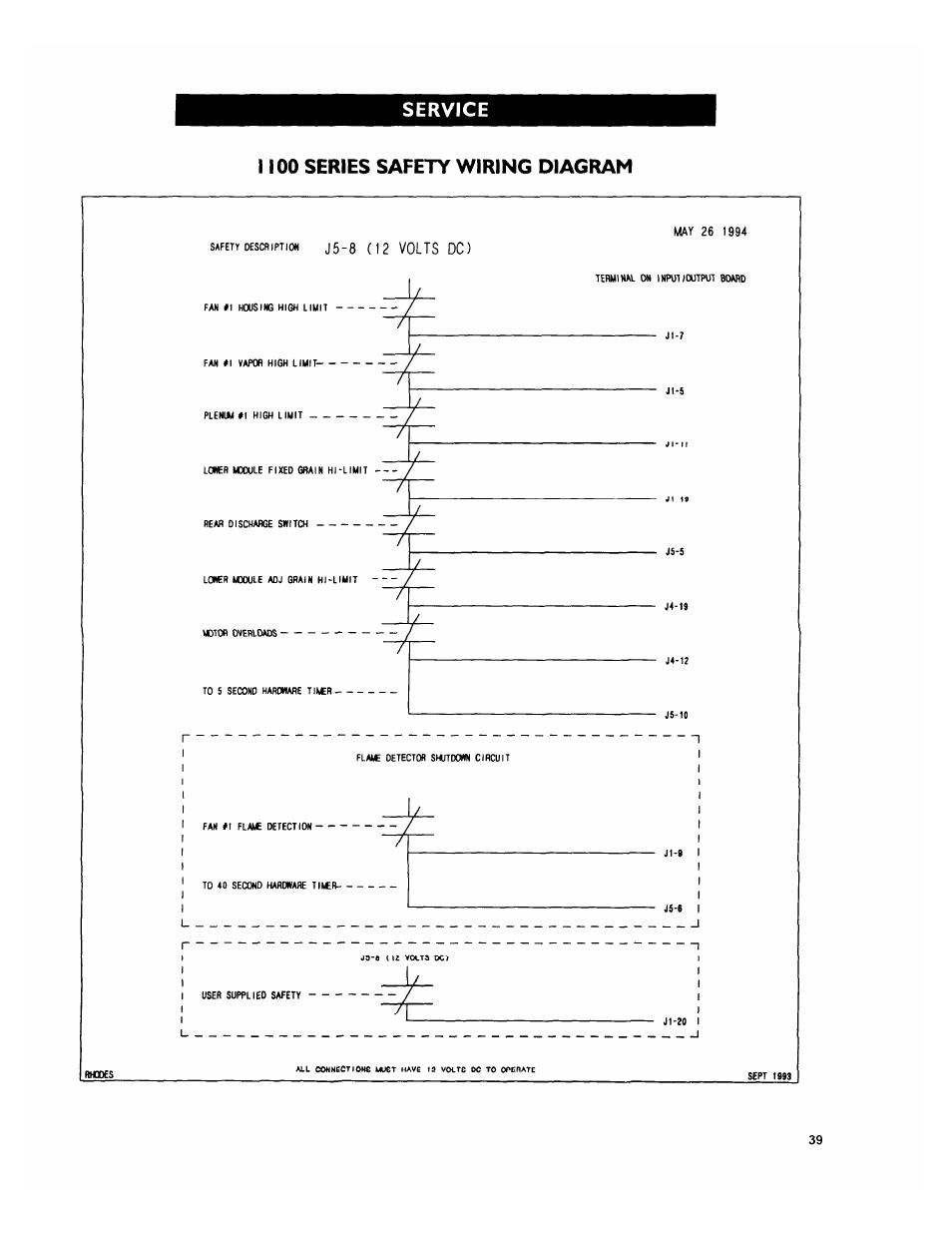 Airstream 1100 SERIES SINGLE FAN PNEG-339 User Manual | Page 39 / 54