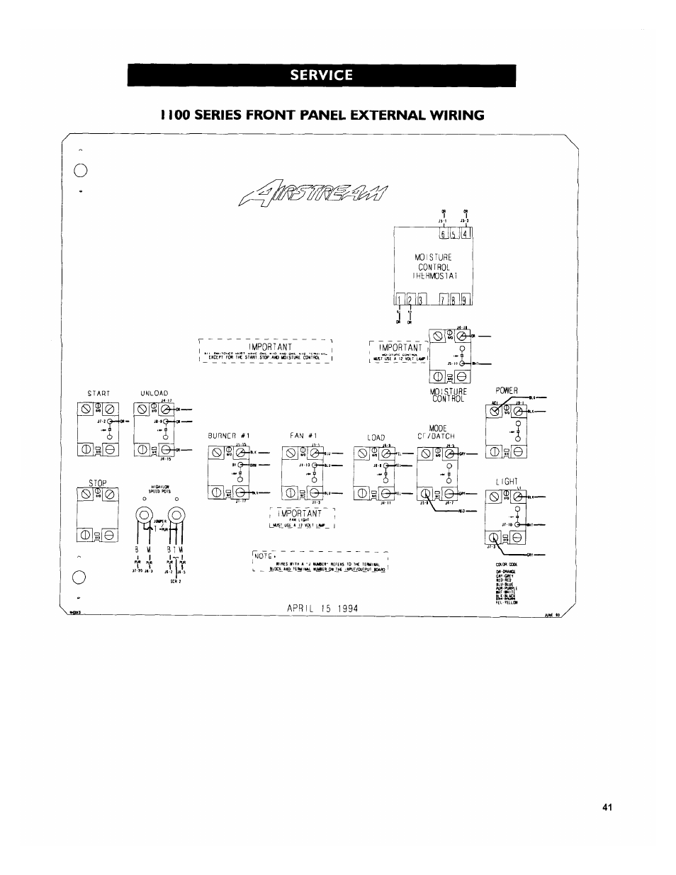 Airstream 1100 SERIES SINGLE FAN PNEG-339 User Manual | Page 41 / 54