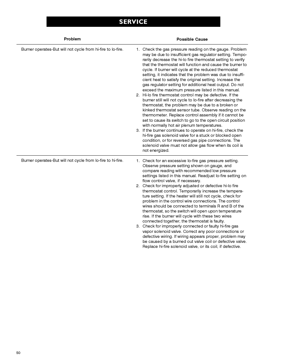 Service | Airstream 1100 SERIES SINGLE FAN PNEG-339 User Manual | Page 50 / 54