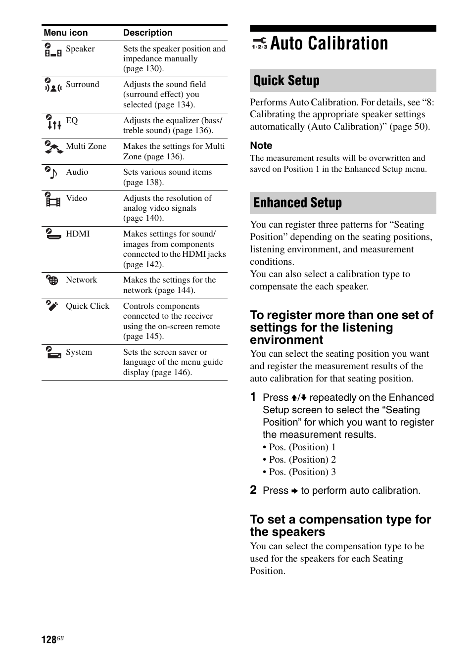 Auto calibration, Quick setup enhanced setup | Sony STR-DA5500ES User Manual | Page 128 / 198