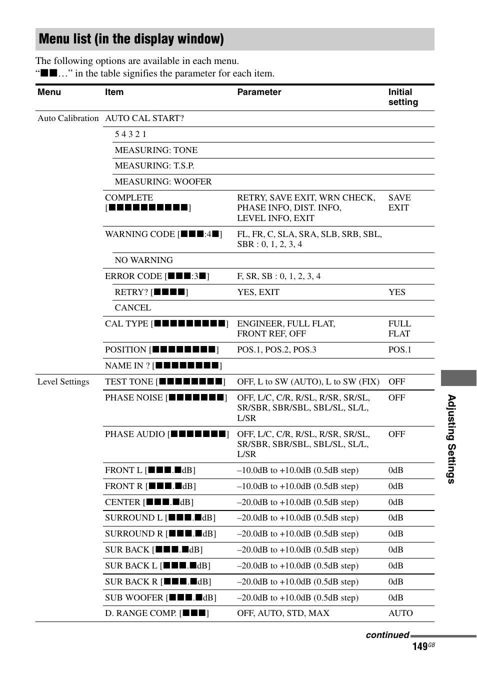 Menu list (in the display window) | Sony STR-DA5500ES User Manual | Page 149 / 198