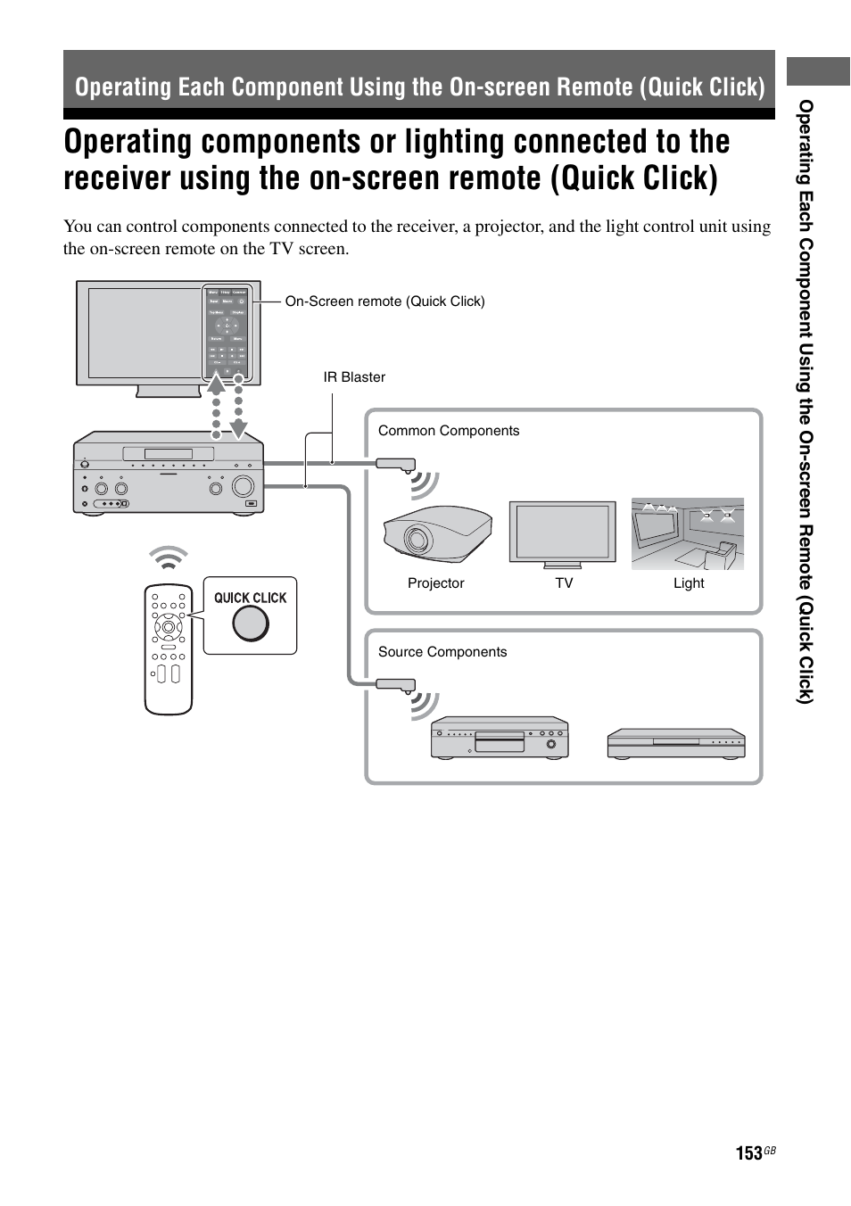 Operating components or lighting connected | Sony STR-DA5500ES User Manual | Page 153 / 198