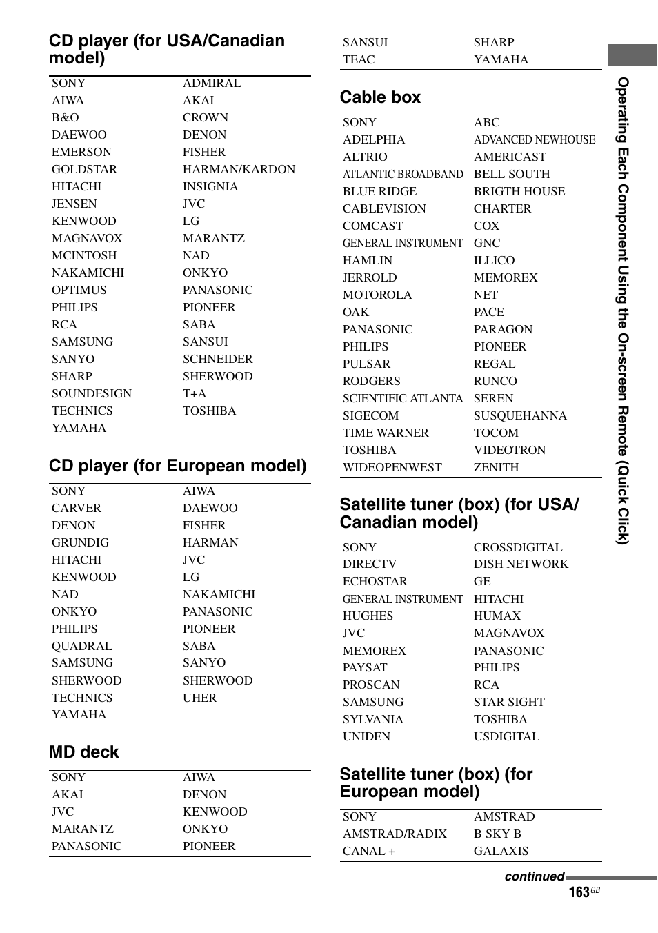 Sony STR-DA5500ES User Manual | Page 163 / 198