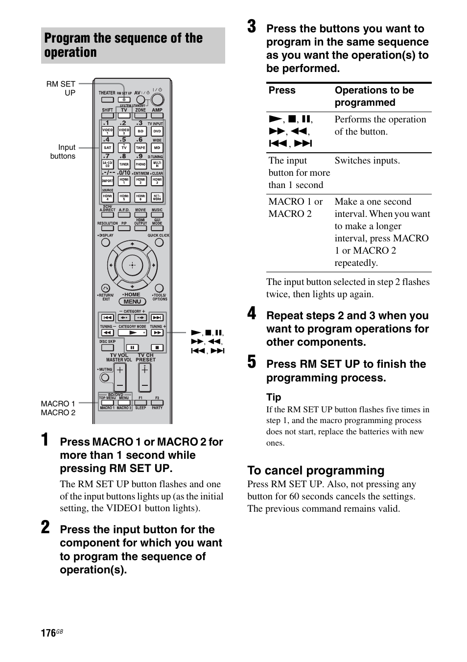 Program the sequence of the operation | Sony STR-DA5500ES User Manual | Page 176 / 198