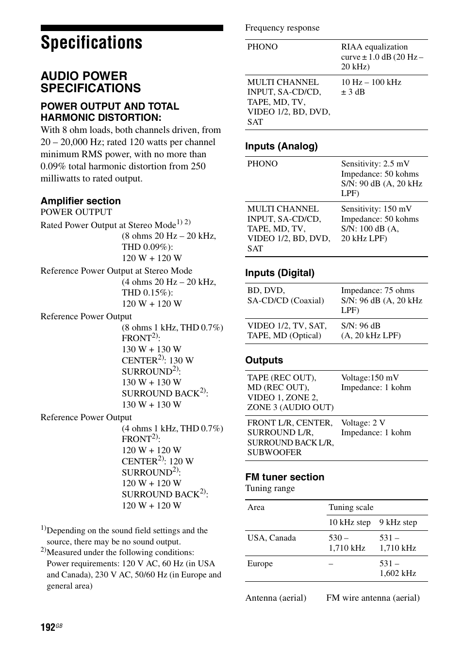Specifications, Audio power specifications | Sony STR-DA5500ES User Manual | Page 192 / 198