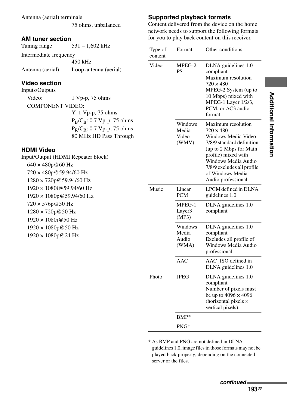 Sony STR-DA5500ES User Manual | Page 193 / 198