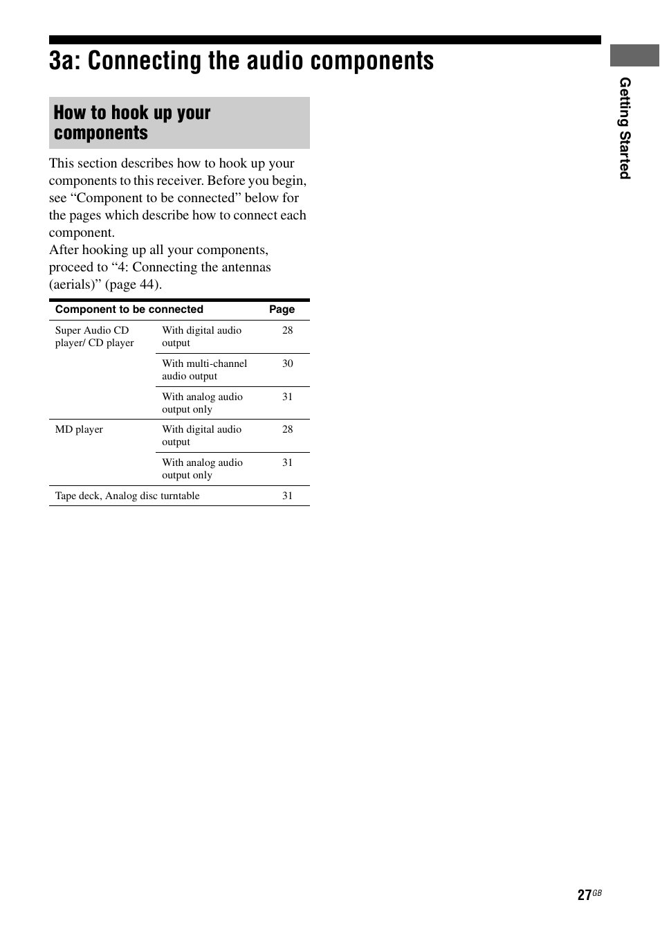 3a: connecting the audio components, How to hook up your components | Sony STR-DA5500ES User Manual | Page 27 / 198
