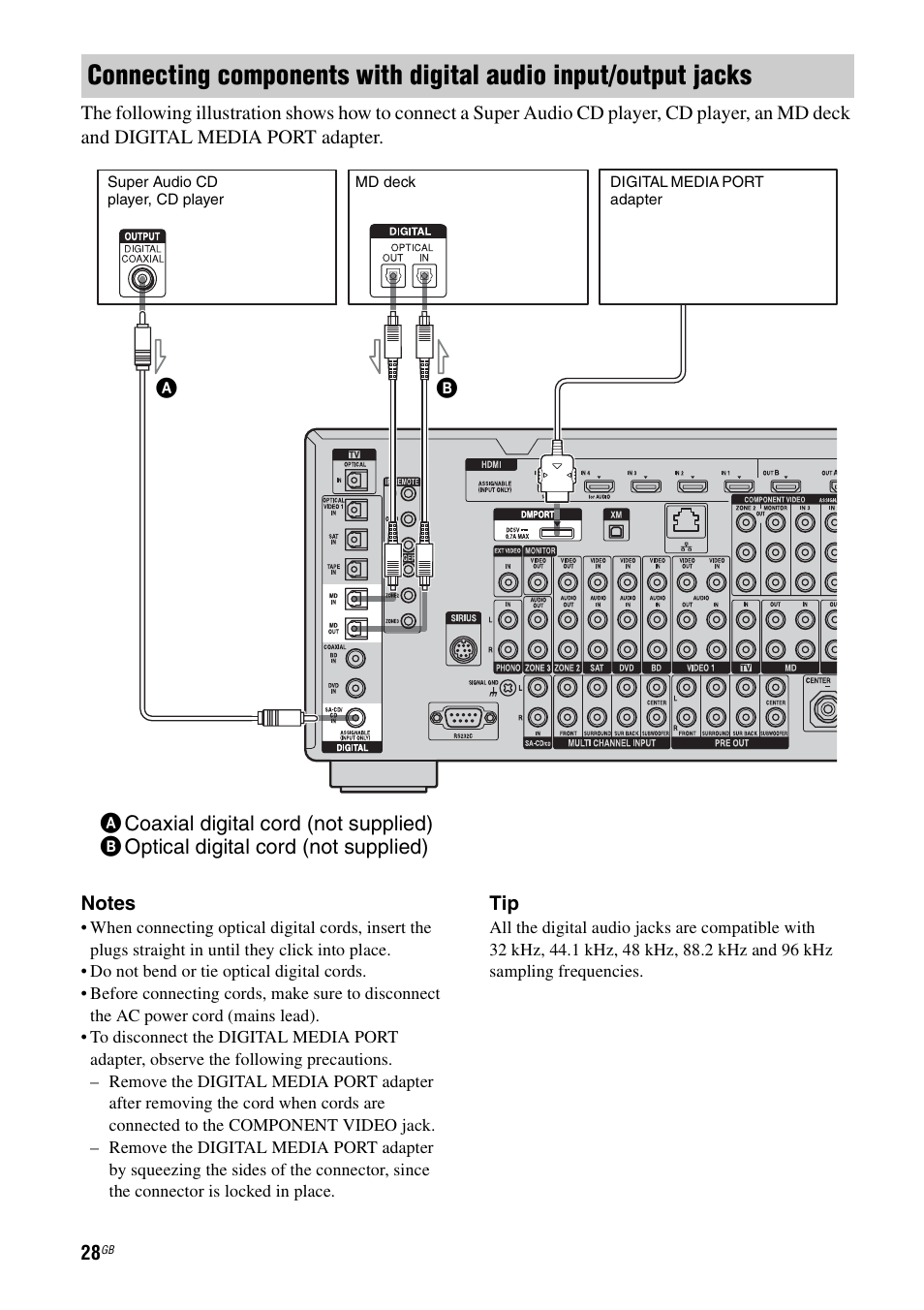 Sony STR-DA5500ES User Manual | Page 28 / 198