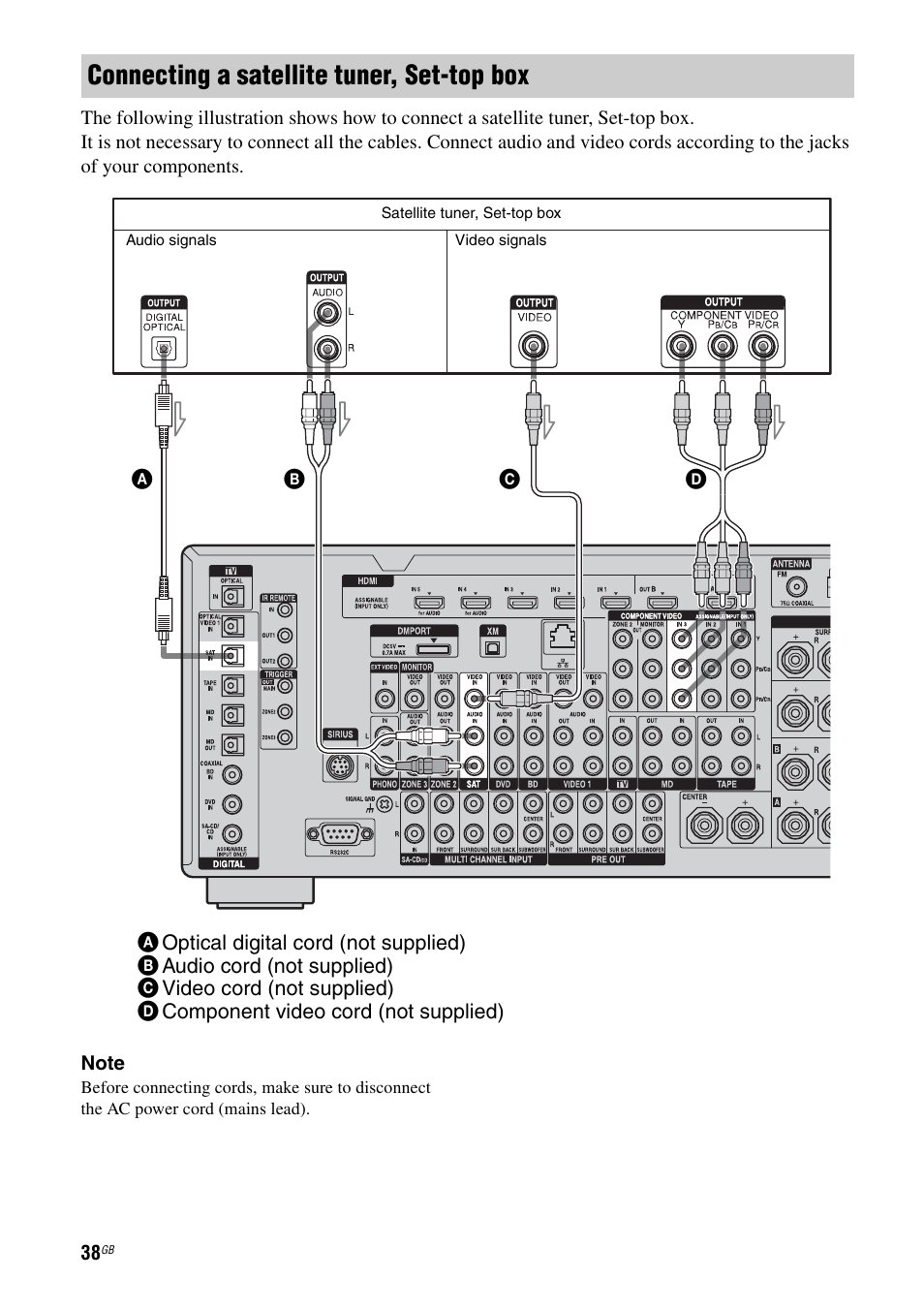 Connecting a satellite tuner, set-top box | Sony STR-DA5500ES User Manual | Page 38 / 198