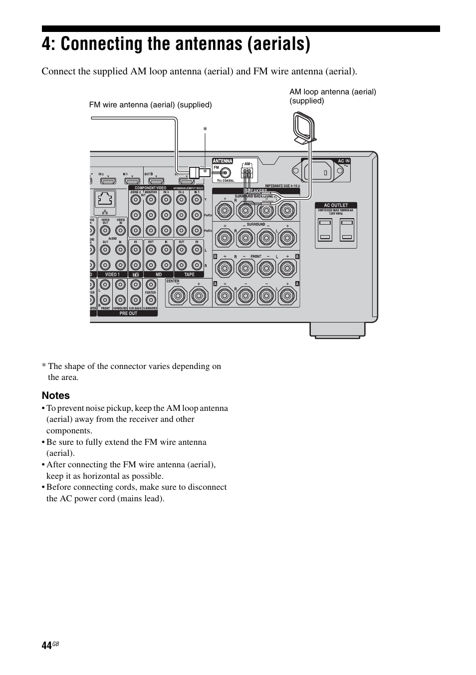 Connecting the antennas (aerials) | Sony STR-DA5500ES User Manual | Page 44 / 198