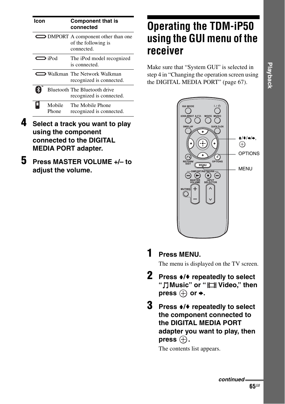 Operating the tdm-ip50 using the gui menu, Of the receiver | Sony STR-DA5500ES User Manual | Page 65 / 198