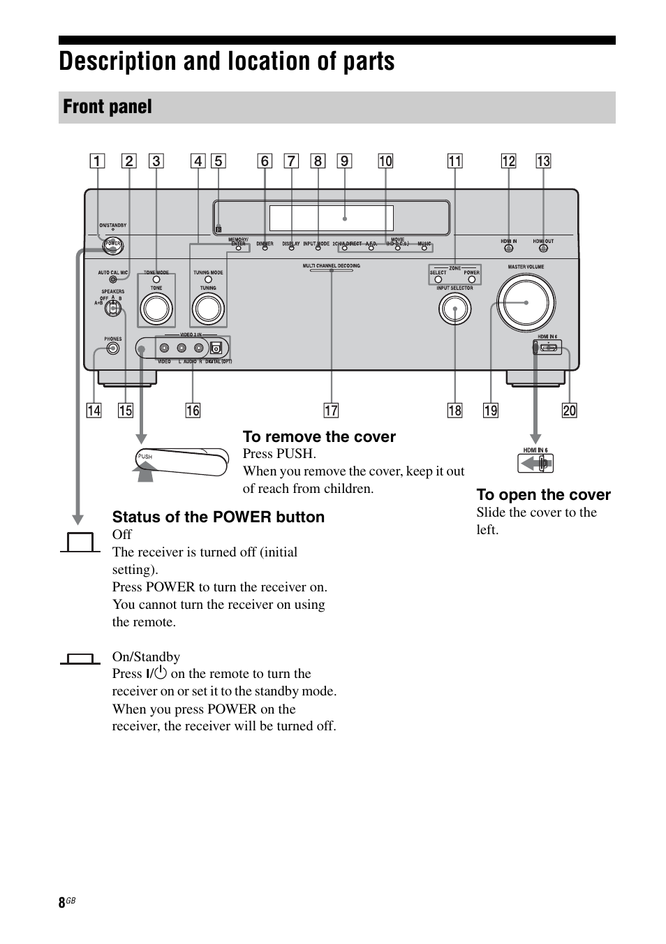 Description and location of parts, Front panel | Sony STR-DA5500ES User Manual | Page 8 / 198