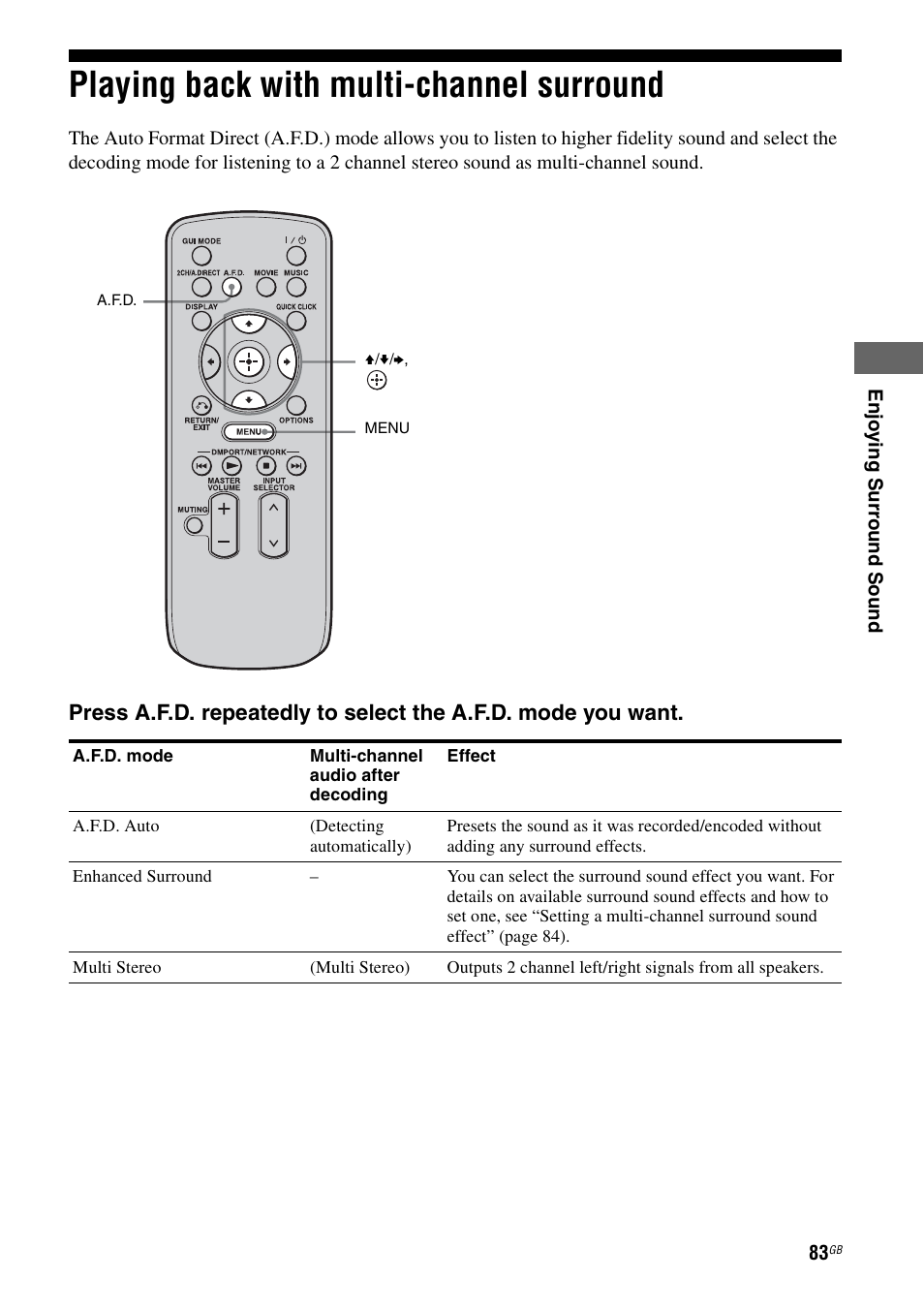 Playing back with multi-channel surround, Playing back with multi-channel, Surround | Sony STR-DA5500ES User Manual | Page 83 / 198