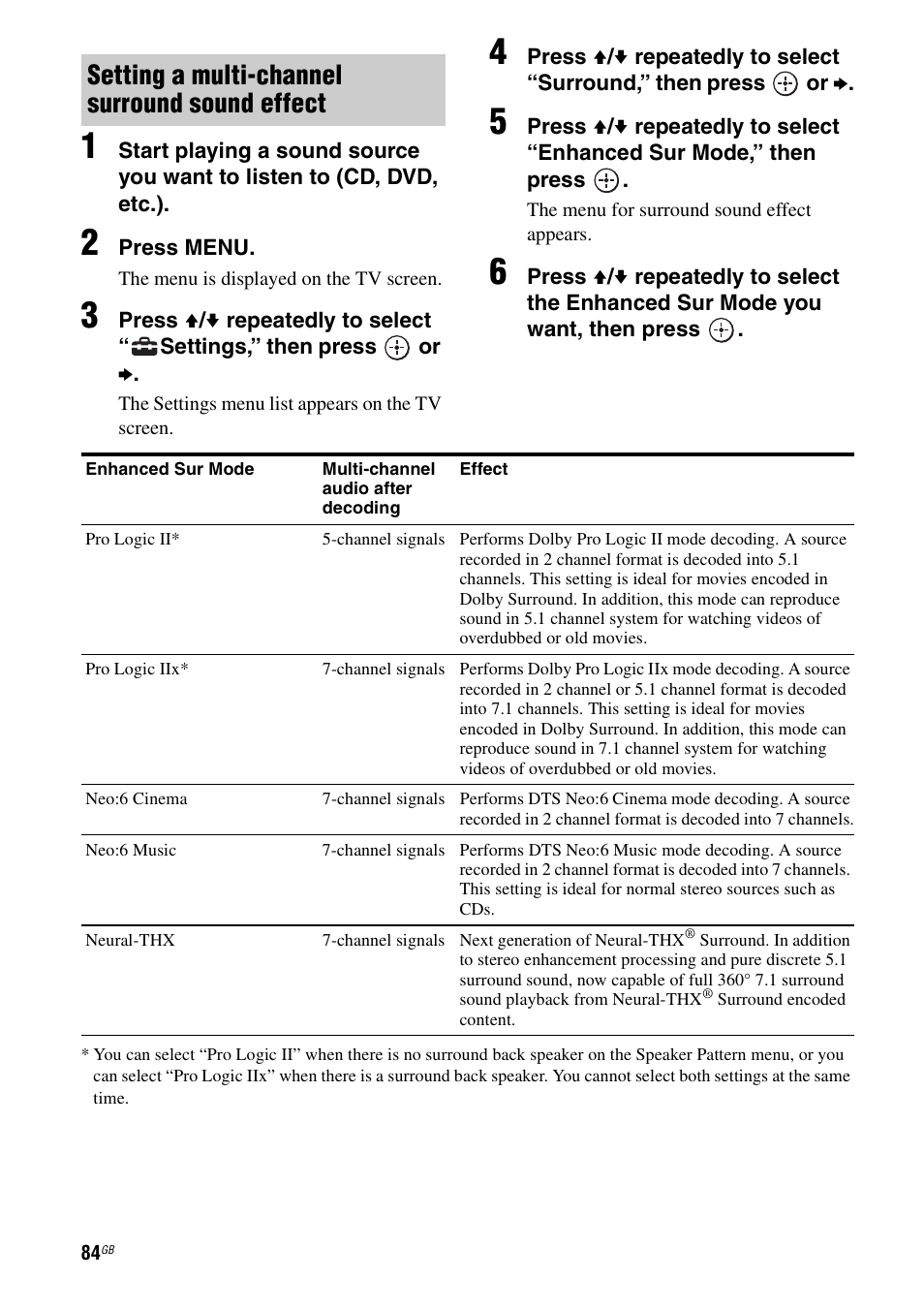 Setting a multi-channel surround sound effect | Sony STR-DA5500ES User Manual | Page 84 / 198