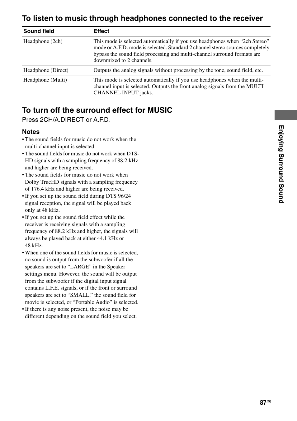 Sony STR-DA5500ES User Manual | Page 87 / 198