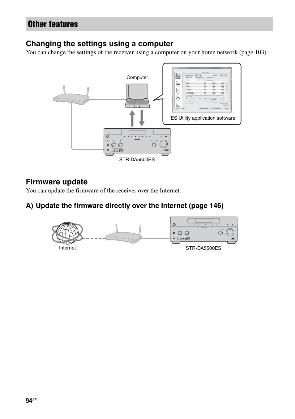 Other features, Changing the settings using a computer, Firmware update | Sony STR-DA5500ES User Manual | Page 94 / 198