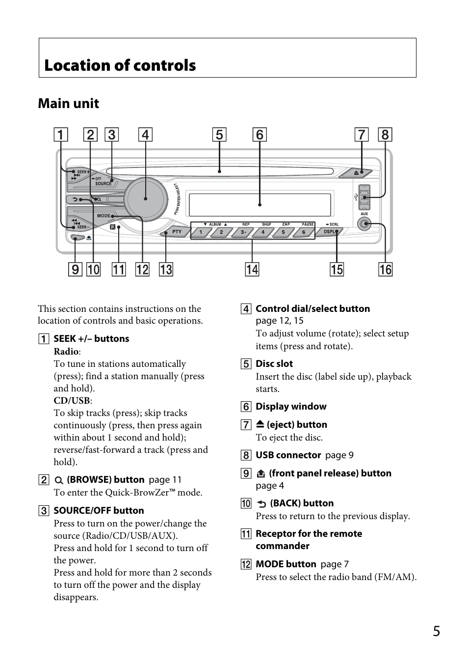 Location of controls, Main unit | Sony CDX-GT40UW User Manual | Page 5 / 48