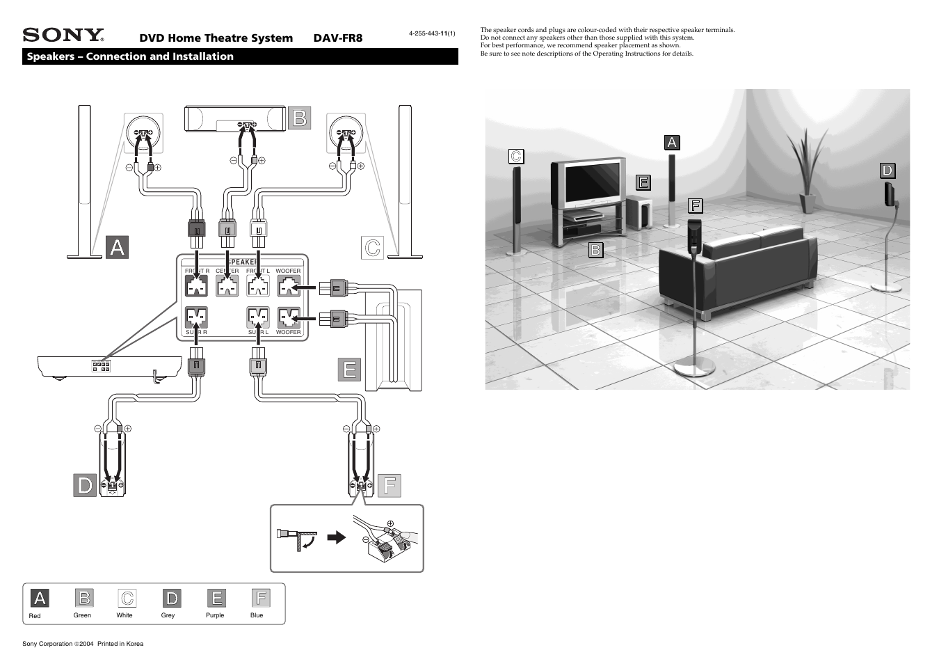 Sony DAV-FR8 User Manual | 1 page