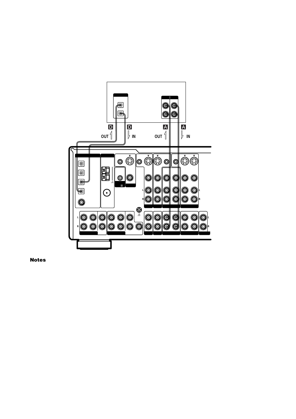 Digital component hookups (continued), Md or dat deck | Sony STR-DE1075 User Manual | Page 10 / 56