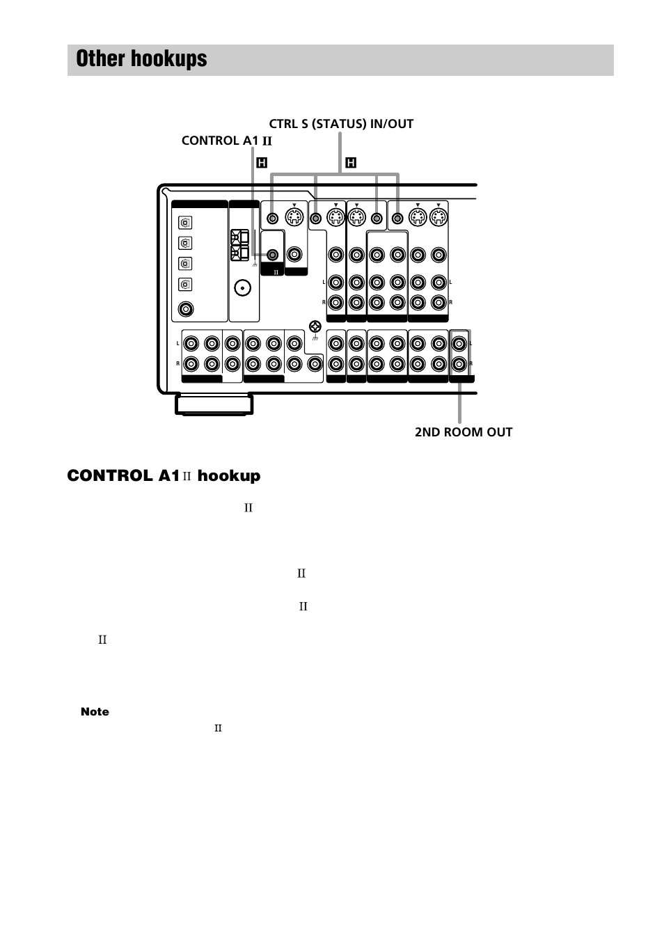 Other hookups, Control a1 hookup, Ctrl s (status) in/out 2nd room out control a1 | Sony STR-DE1075 User Manual | Page 12 / 56