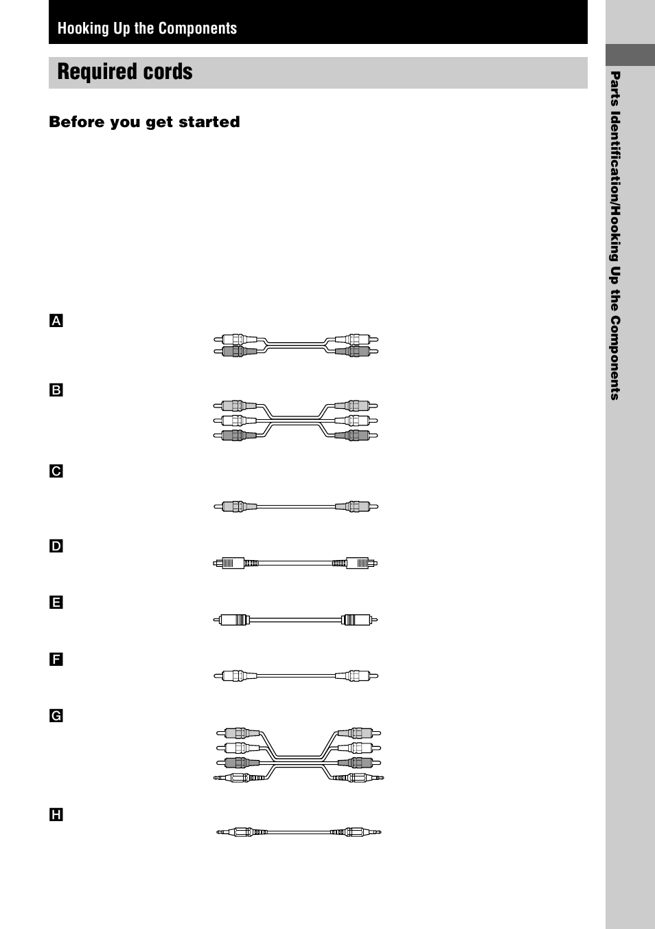 Hooking up the components, Required cords, Before you get started | Sony STR-DE1075 User Manual | Page 5 / 56
