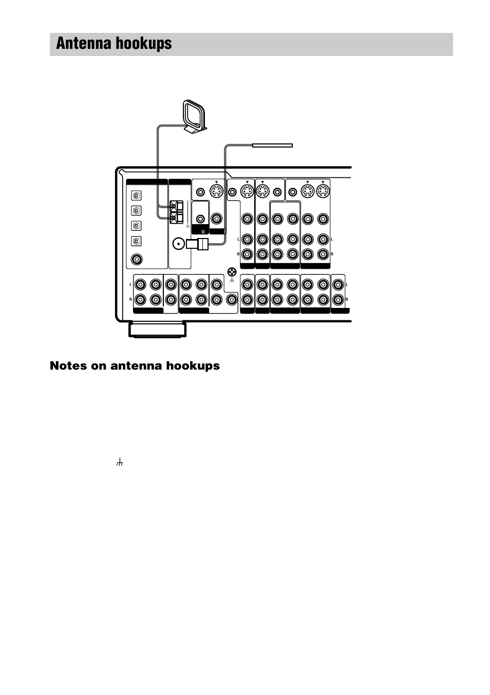 Antenna hookups | Sony STR-DE1075 User Manual | Page 6 / 56