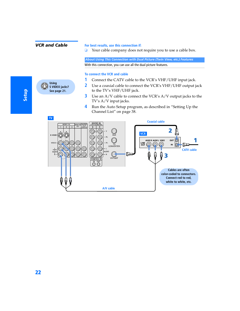 Vcr and cable, S 22 an | Sony KV-32HV600 User Manual | Page 23 / 89