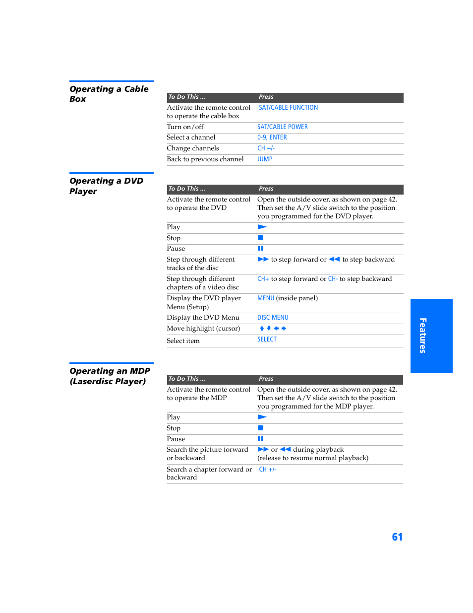 Operating a cable box, Operating a dvd player, Operating an mdp (laserdisc player) | Sony KV-32HV600 User Manual | Page 62 / 89