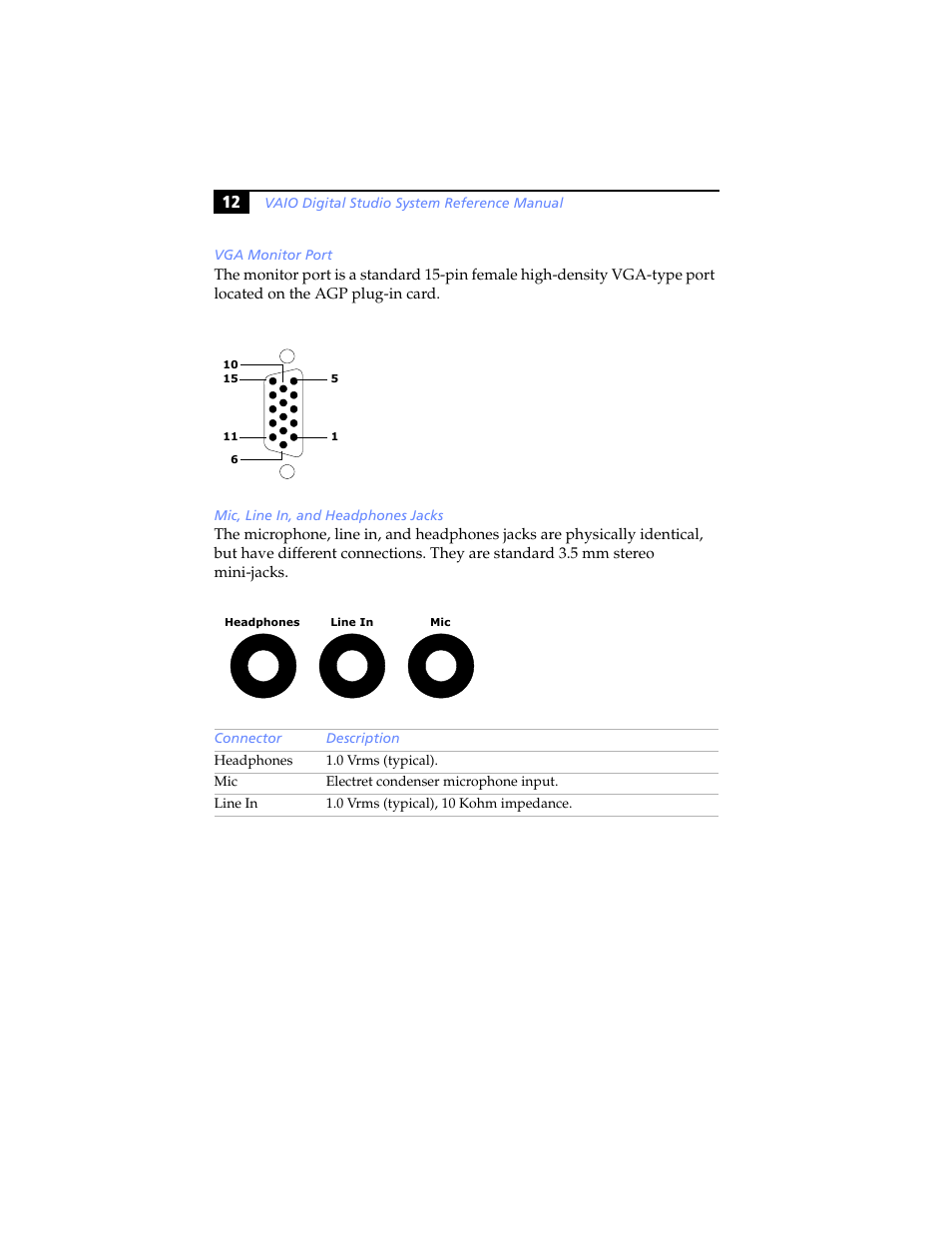 Sony PCV-RX690G User Manual | Page 24 / 98