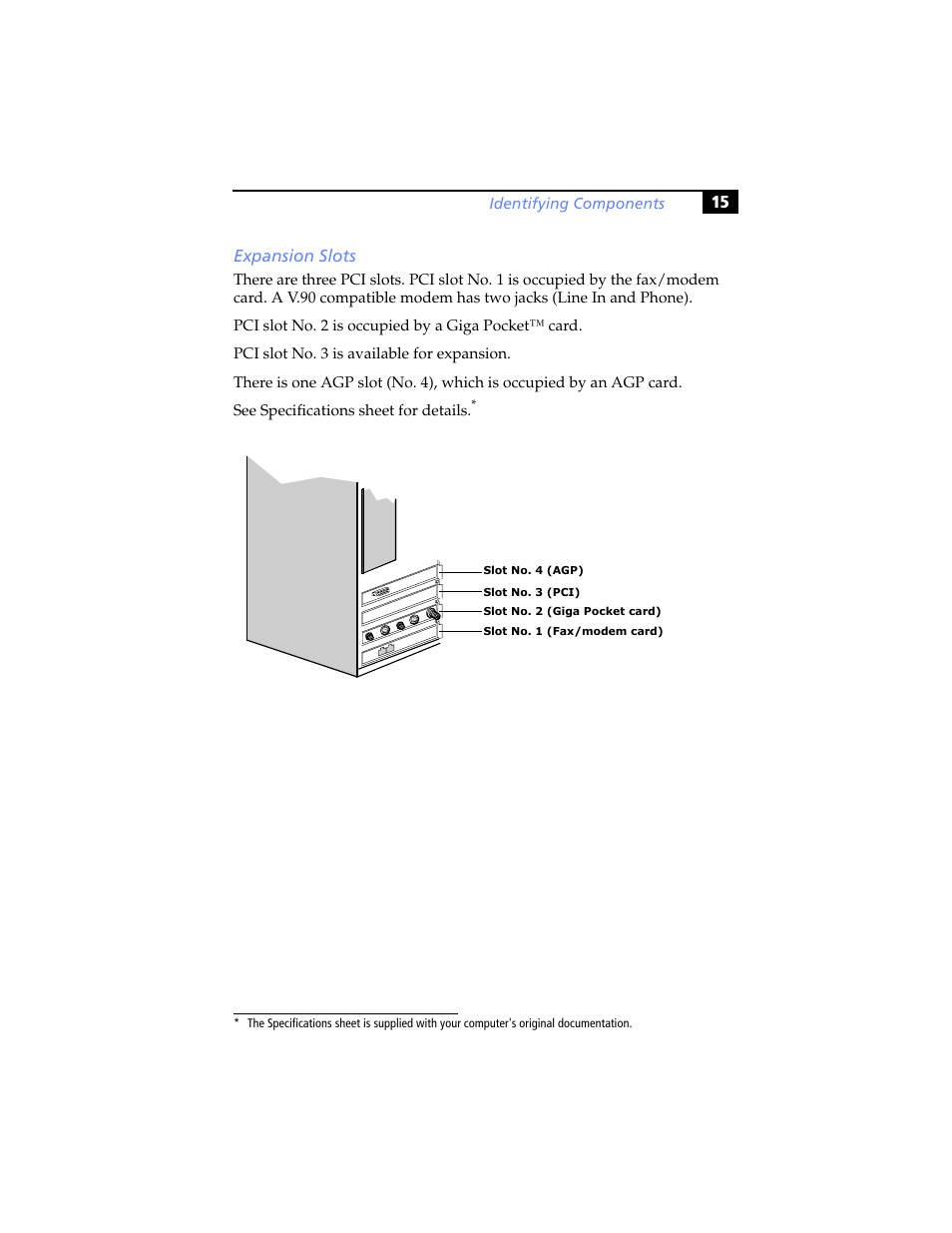 Expansion slots, 15 expansion slots | Sony PCV-RX690G User Manual | Page 27 / 98