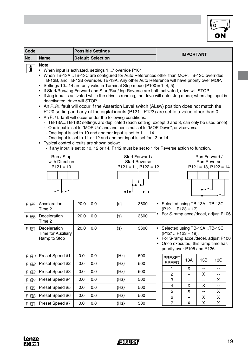 Commissioning, English 9 | AC International Lenze SV01B User Manual | Page 20 / 38