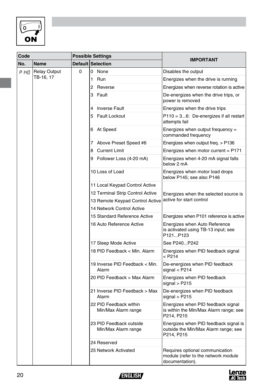 Commissioning, English 20 | AC International Lenze SV01B User Manual | Page 21 / 38