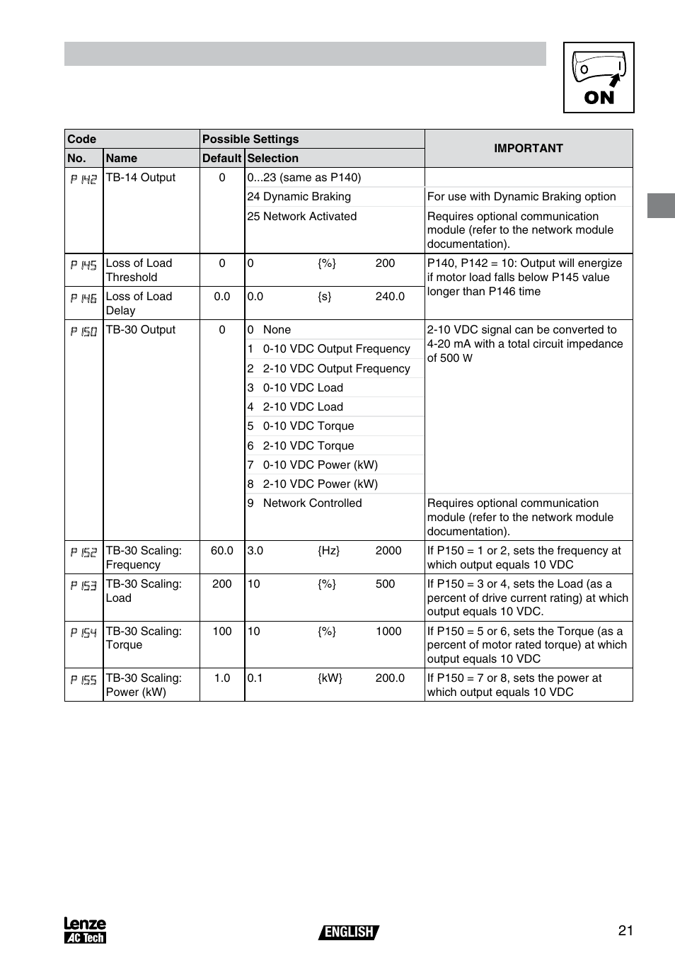 Commissioning, English 2 | AC International Lenze SV01B User Manual | Page 22 / 38