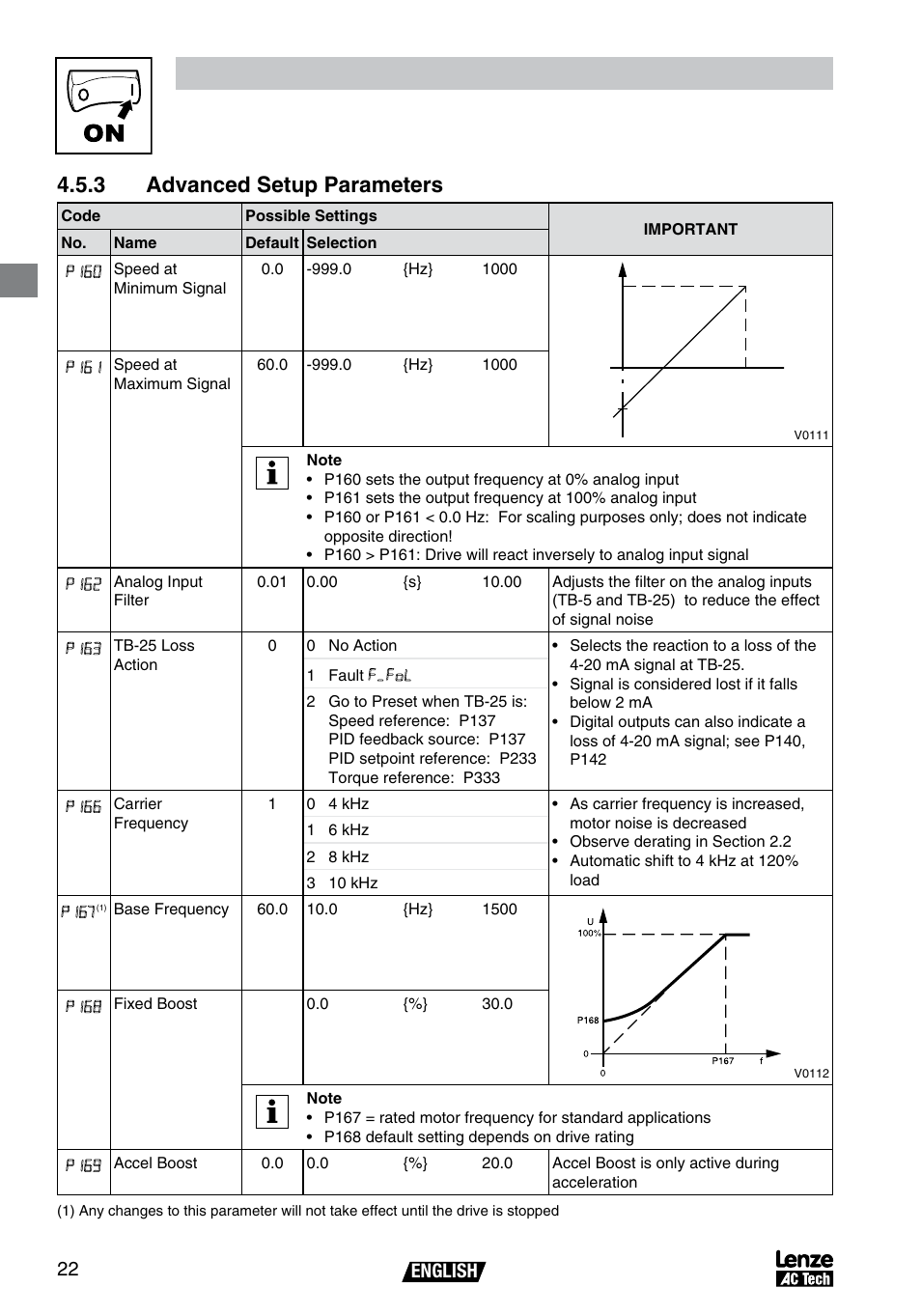 Commissioning, 3 advanced setup parameters, English 22 | AC International Lenze SV01B User Manual | Page 23 / 38