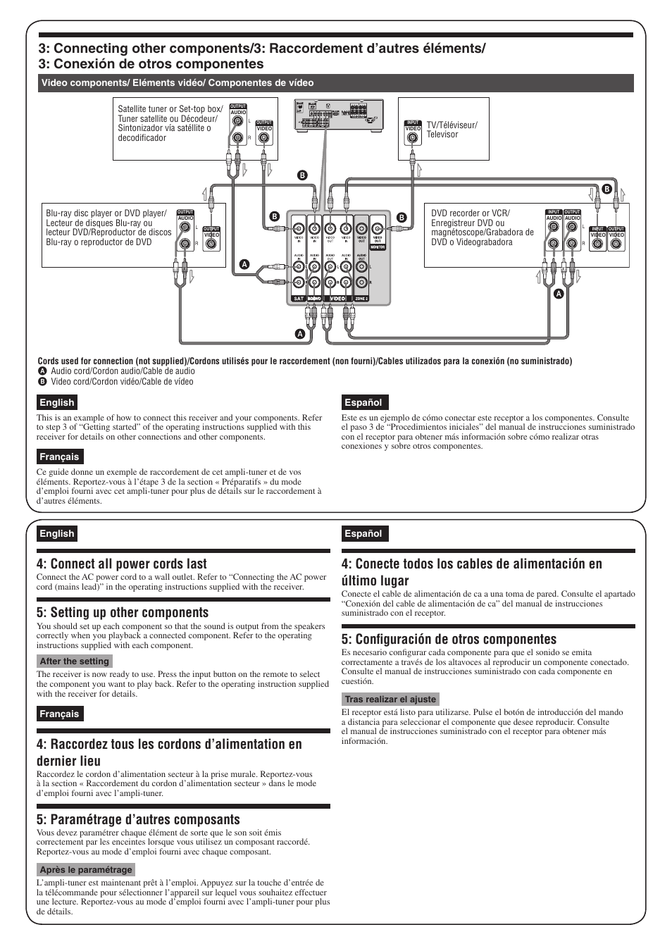 Connect all power cords last, Setting up other components, Paramétrage d’autres composants | Configuración de otros componentes | Sony STR-DA1500ES User Manual | Page 2 / 2