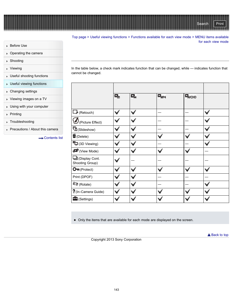 Menu items available for each view mode, Cyber-shot user guide | Sony DSC-HX300 User Manual | Page 150 / 252