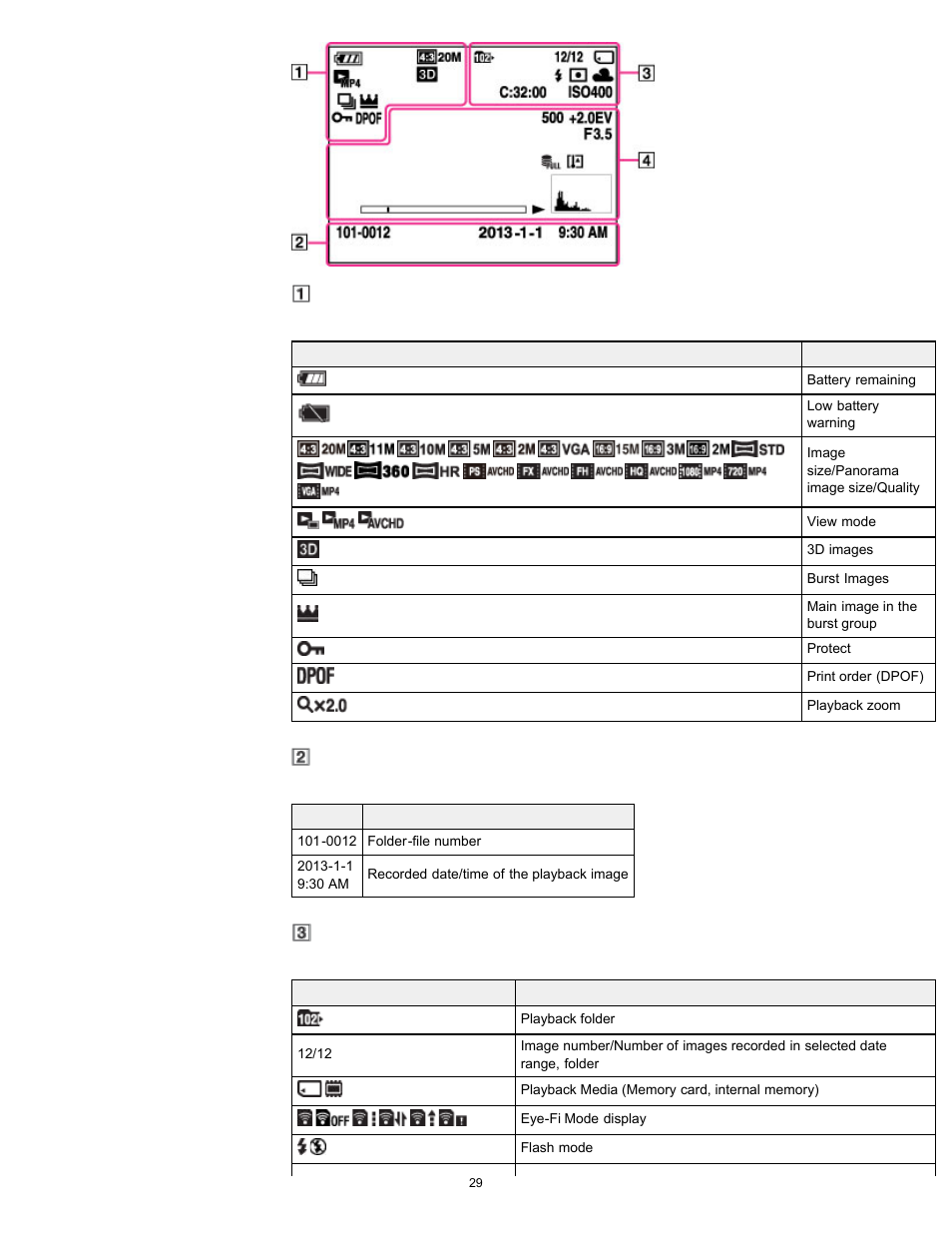 Sony DSC-HX300 User Manual | Page 36 / 252