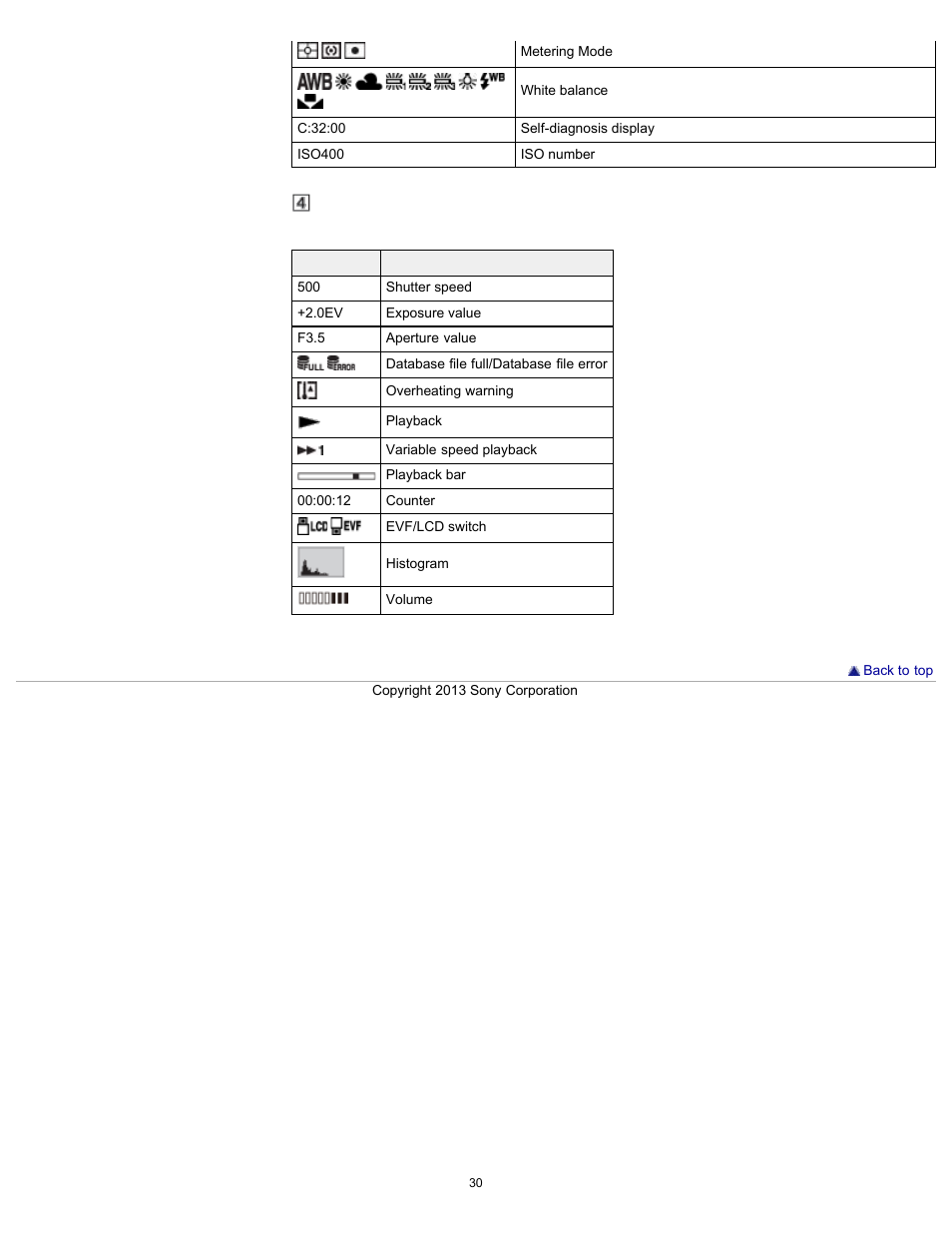 Sony DSC-HX300 User Manual | Page 37 / 252