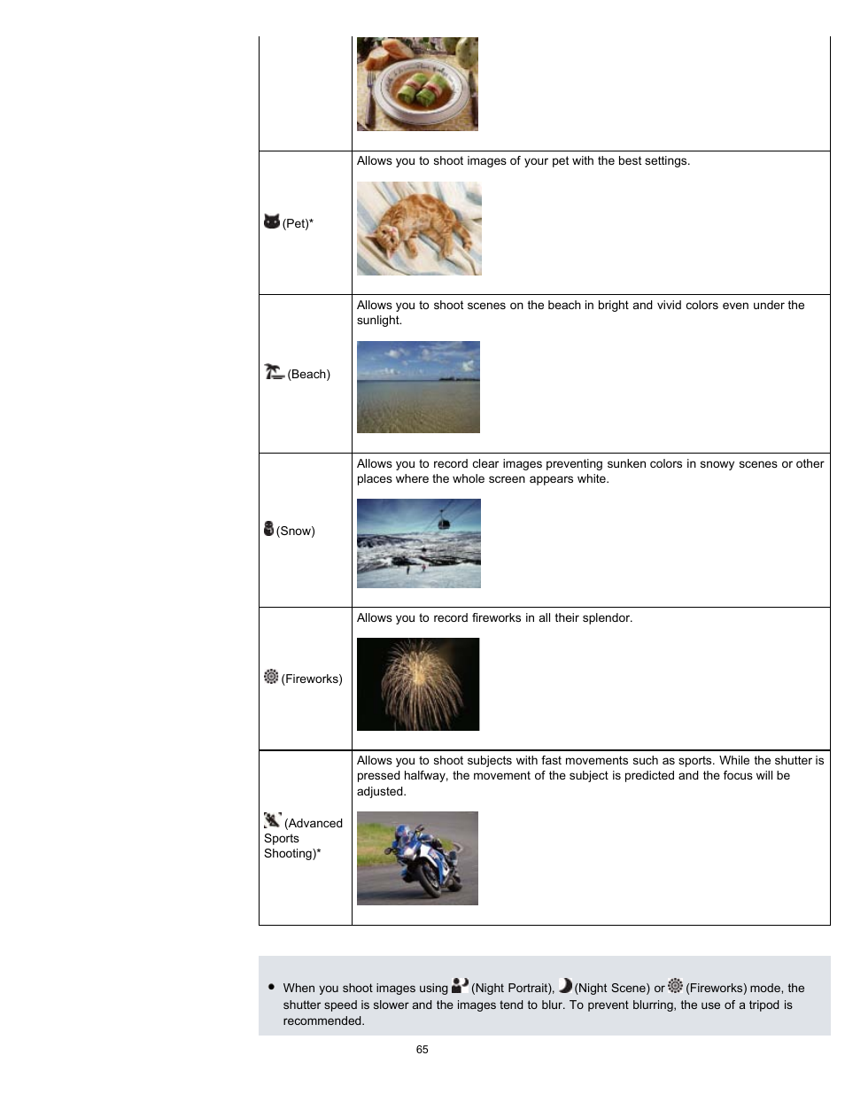 Sony DSC-HX300 User Manual | Page 72 / 252